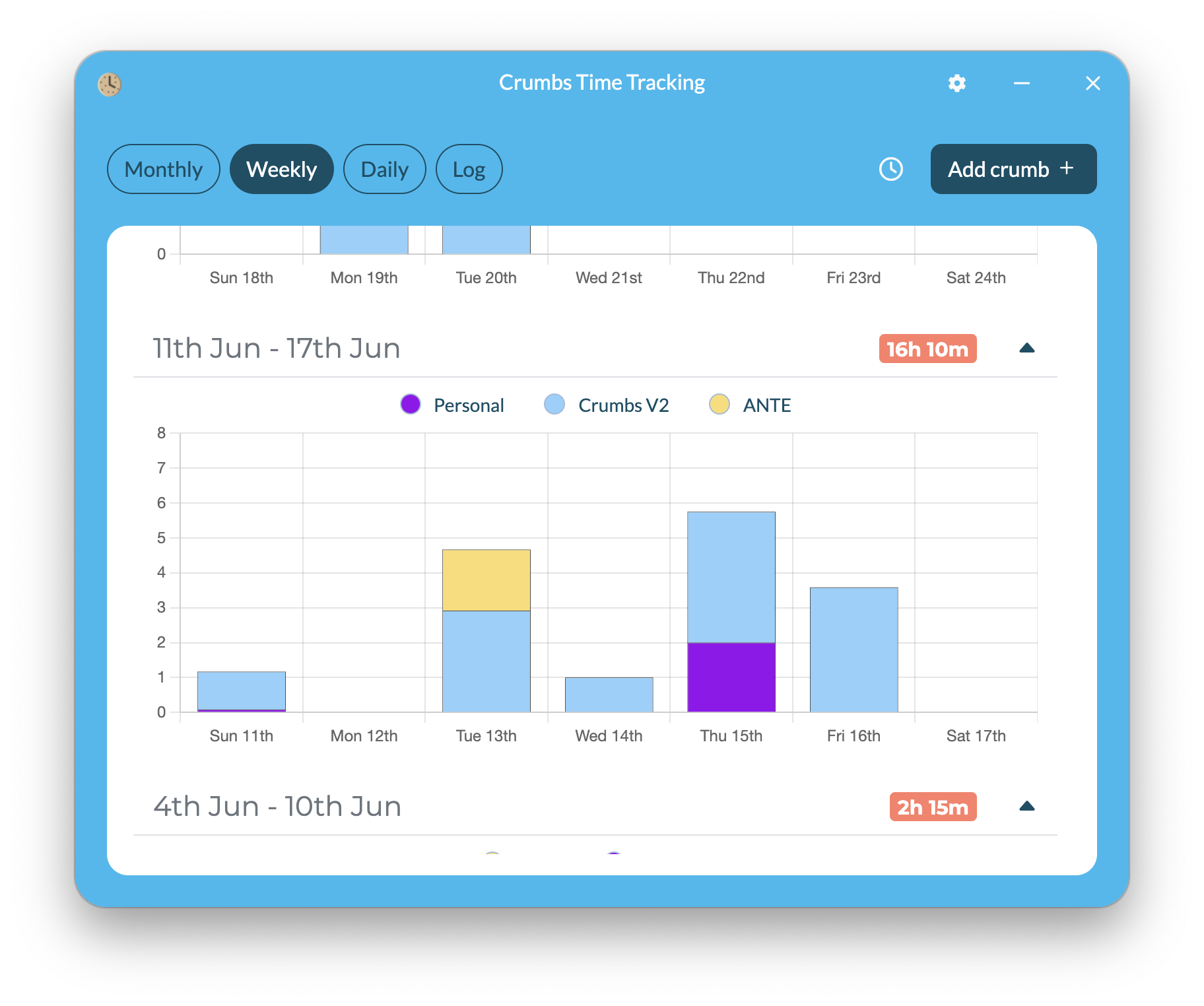 Crumbs App Interface
